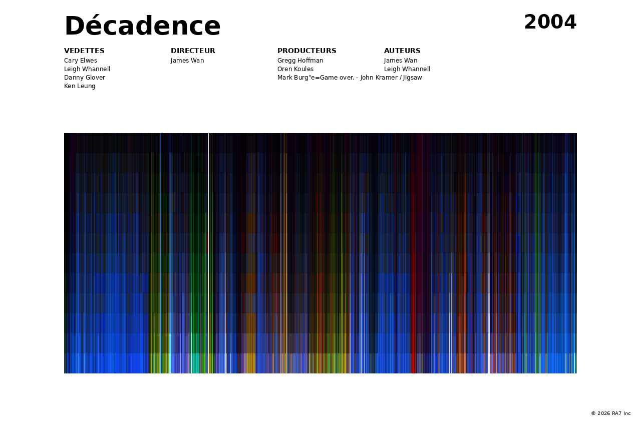 Aperçu de l’affiche pour Décadence
